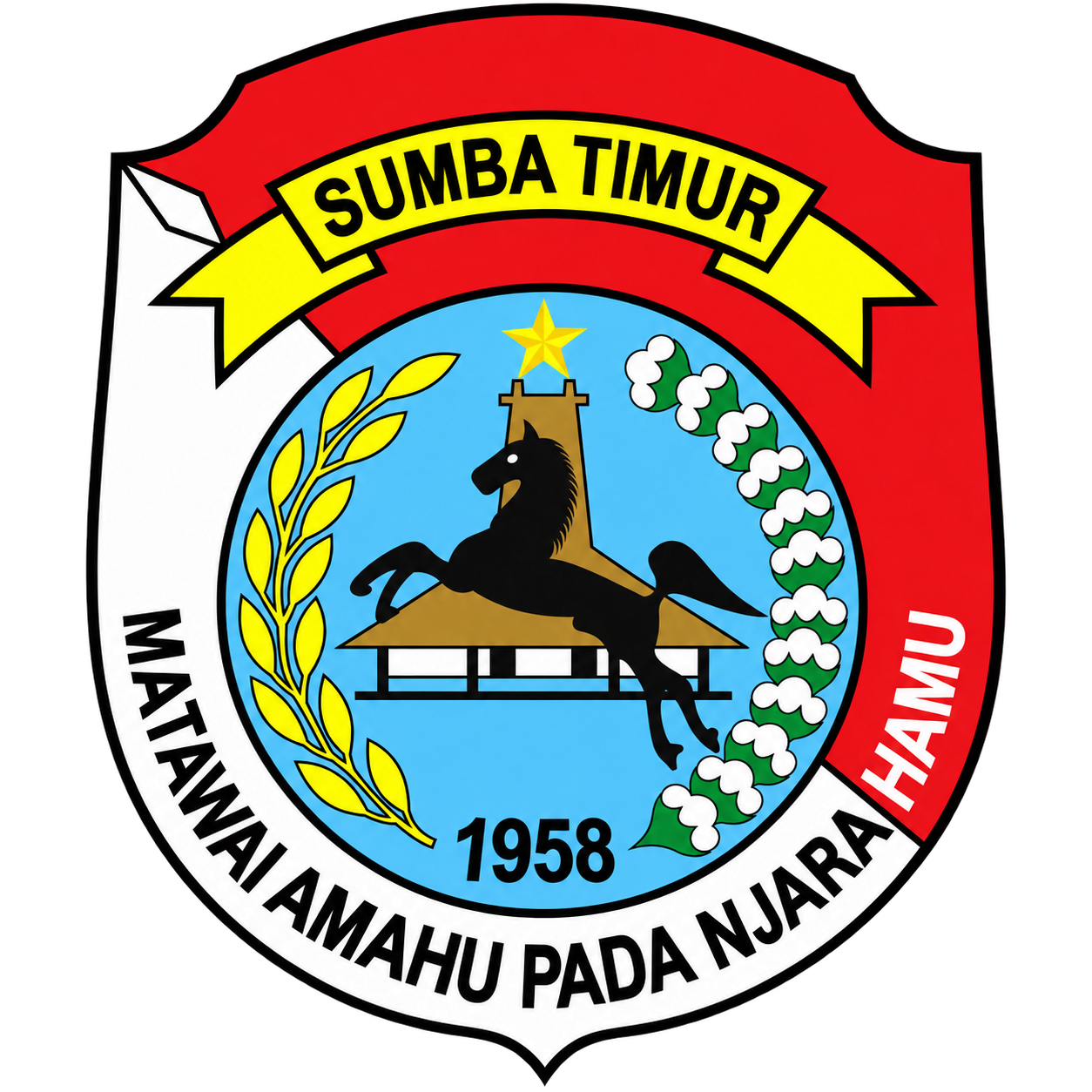 Lambang resmi Pemerintah Sumba Timur, Sumba Timur